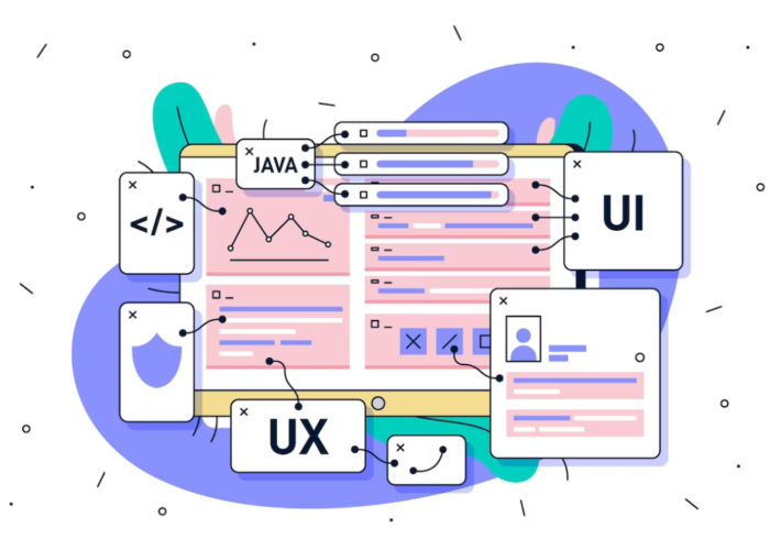 Updating Final And Static Final Fields